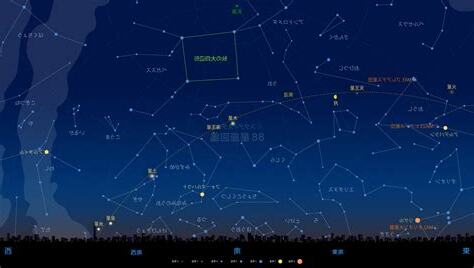 2月23日 星座